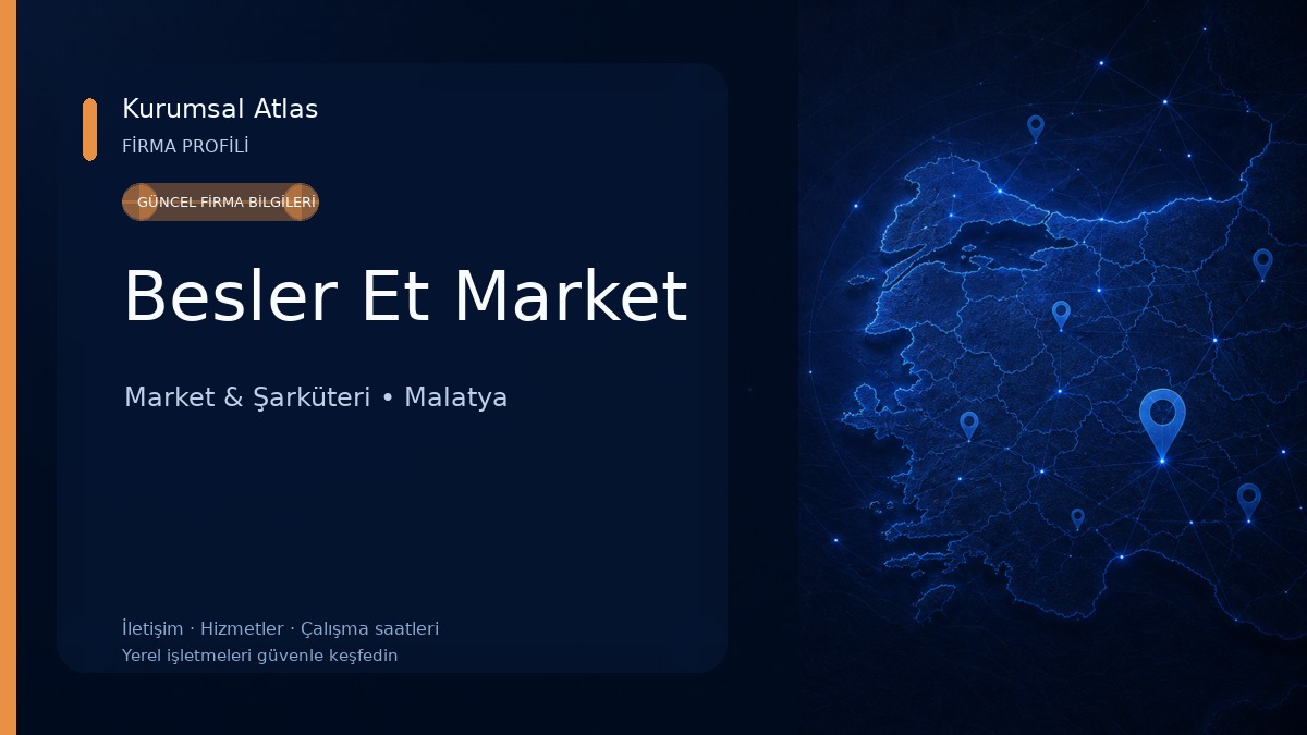 Besler Et Market Market & Şarküteri